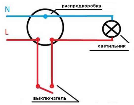 Схема подключения выключателя Производство электромонтажных работ