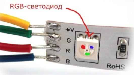 Подключение светодиодной ленты