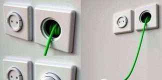 Виды розеток