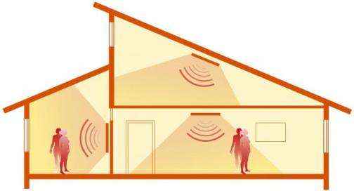 Sovremennyie nagrevatelnyie e%60lementyi 3 для чего нужен нагревательный элемент