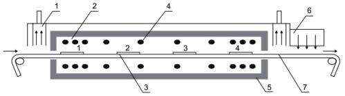 Sovremennyie nagrevatelnyie e%60lementyi для чего нужен нагревательный элемент