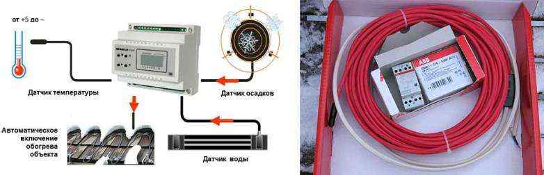 Устройство системы антиобледенения Система антиобледенения