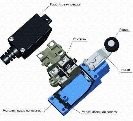 Концевой выключатель капота сигнализации