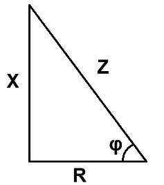 U/sqrt<3>” width=”237″ height=”268″></p><h5>Треугольник сопротивления</h5><p>Сеть разделена на отдельные участки, чтобы найти X и R для каждого участка, чтобы было удобно проводить расчеты. Для последовательной цепи значения сопротивлений просто складываются вместе, и в результате получаются Xt и Rt. Сопротивление Zt определяется по теореме Пифагора для правильного треугольника по формуле:</p><p><img decoding=